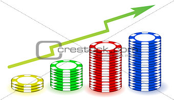 poker chips profits graph illustration
