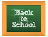 Classroom blackboard with the message back to school isolated ov