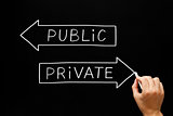 Private or Public Concept
