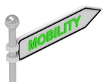MOBILITY arrow sign with letters 