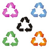 Recycle symbols