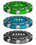 Casino poker chips with cost