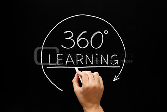 360 Degrees Learning Concept