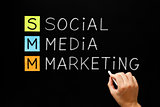 Social Media Marketing Acronym