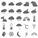 Weather icons on white background