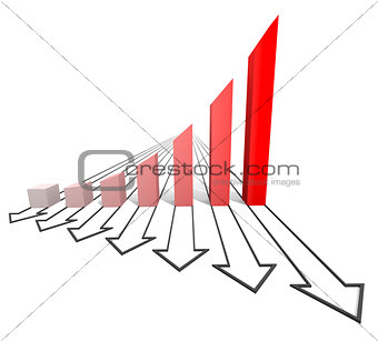 Arrowed business chart isolated red