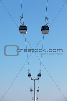 Cable car on blue sky background