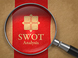 SWOT Analysis Concept.