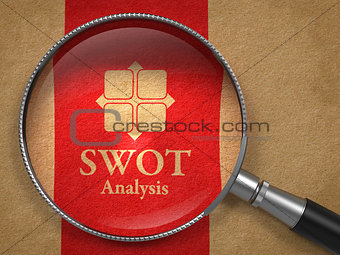 SWOT Analysis Concept.