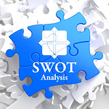 SWOT Analisis on Blue Puzzle Pieces.