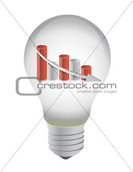 Bulb and falling business graph inside illustration design on wh