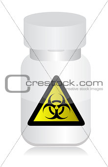 Medicine bottle with warning sign over white background