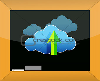 Cloud computing concept on a blackboard illustration