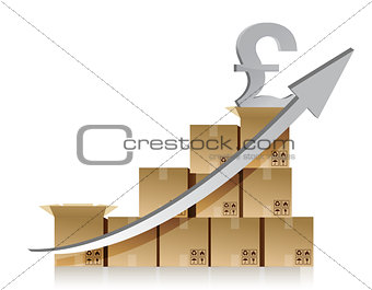 Financial pound box graph illustration design over white