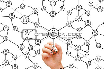 Social Networking Concept