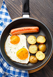 Breakfast with eggs, sausage and potato
