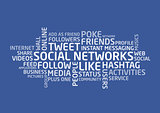 Social Networks words