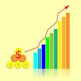 Investment bar graph with growth trend line
