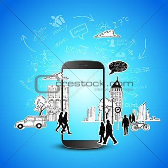 Mobile Technology World