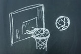 Basketball drawn on black board