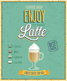 Vintage Latte Poster.