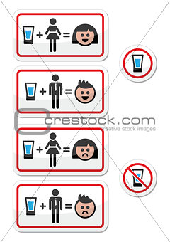 People drinking alcohol - sad and happy face icons set