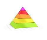 Layered Pyramid Five Levels 
