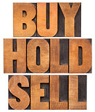buy, hold, sell in wood type