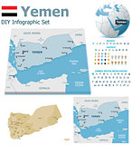 Yemen maps with markers