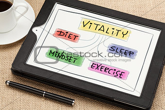 vitality concept on digital tablet