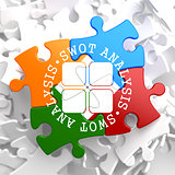 SWOT Analisis on Multicolor Puzzle.