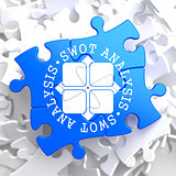 SWOT Analisis on Blue Puzzle.