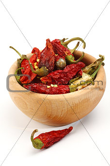 dry red chillies 
