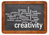 creativity word cloud word cloud on blackboard