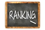 Blackboard Ranking