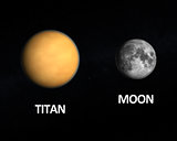 Saturn Moon Titan and the Earth Moon