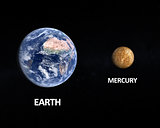 Planets Earth and Mercury