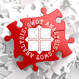 SWOT Analisis on Red Puzzle.