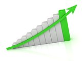 3D Illustration of the Business growth with a green bar