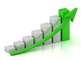 Business growth chart of the bars and the green arrow 