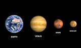 Planets Earth Venus Mars and Moon