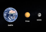 Planet Earth the Moon and Titan