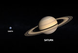 Planets Earth and Saturn