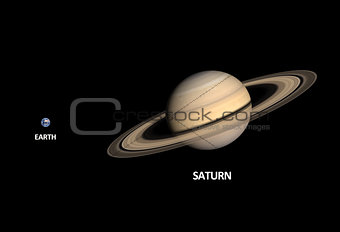 Planets Earth and Saturn