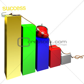 ascent success