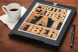 protein, carbs, fat and fiber 
