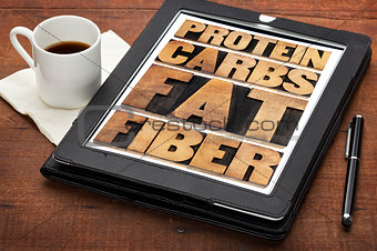 protein, carbs, fat and fiber 