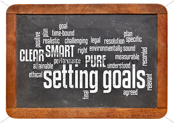 setting goals word cloud on blackboard
