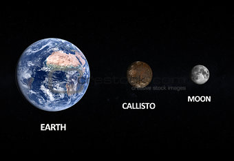 Callisto the Moon and Earth