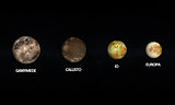 The Moons of Jupiter